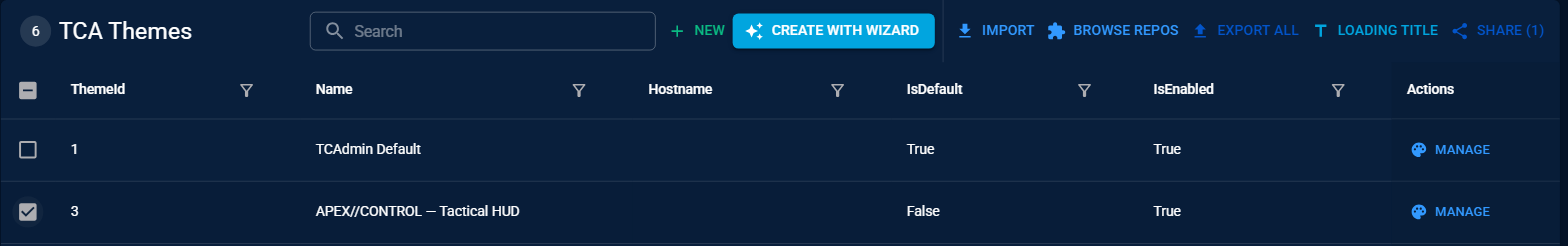 The Share button on the Themes page, with one theme selected