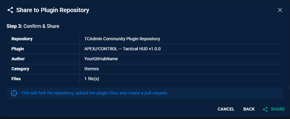 Step 3 of the share window, showing the summary and the Share button